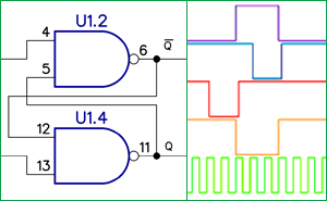 Analog and Digital Simulator
