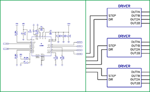 Electronic Hierarchical Blocks